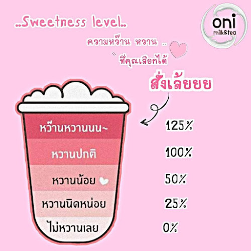 Opinii despre oni milk & tea พัทยา ซอย บัวขาว în อำเภอบางละมุง - การบริการอาหารและที่พัก