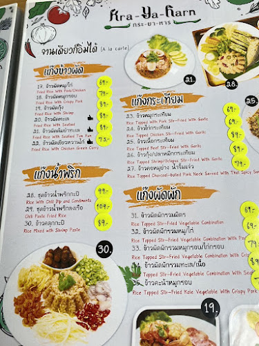 77 56 หมู่9 ซ. หมู่บ้านซื่อตรงบางใหญ่ ตำบล ละหาร อำเภอบางบัวทอง นนทบุรี 11110