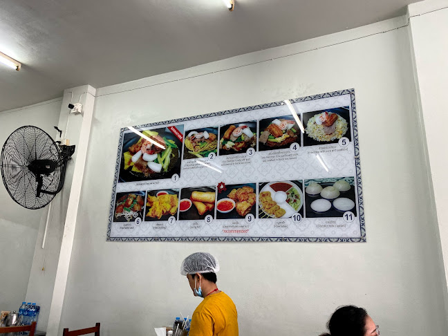 คุณจี๊ดยอดผัก - การบริการอาหารและที่พัก