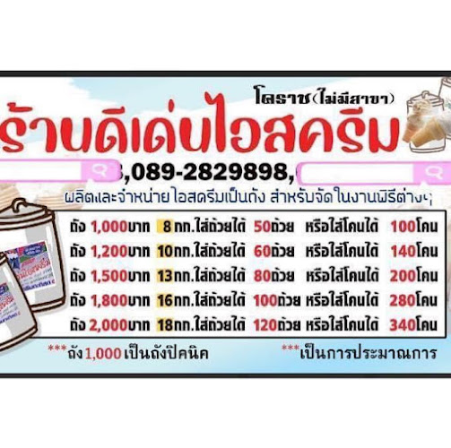 Opinii despre ร้านดีเด่นไอสครีม โคราช(ไม่มีสาขา) în อำเภอเมืองนครราชสีมา - การบริการอาหารและที่พัก