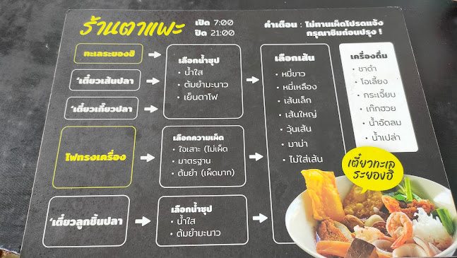 ร้านตาแพะ เย็นตาโฟทรงเครื่องระยอง - อำเภอเมืองระยอง