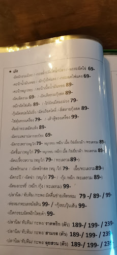 75 4 ถนน ชีท่าขอน ตำบลในเมือง อำเภอเมืองขอนแก่น ขอนแก่น 40000