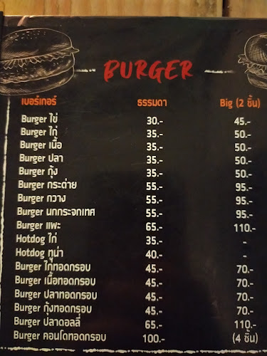 Comentarii opinii despre Lazio Cafe / ร้านสเต็กและเครื่องดื่มฮาลาล