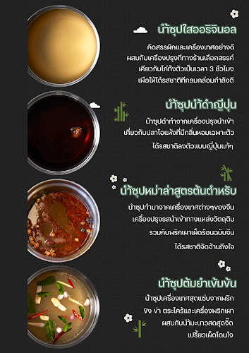green shabu - อำเภอเมืองอุบลราชธานี