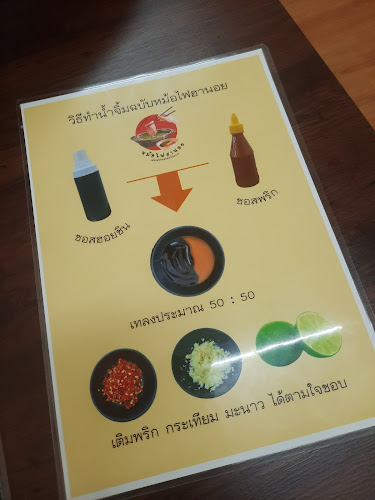 ตำบล ในเมือง อำเภอเมืองอุบลราชธานี อุบลราชธานี 34000