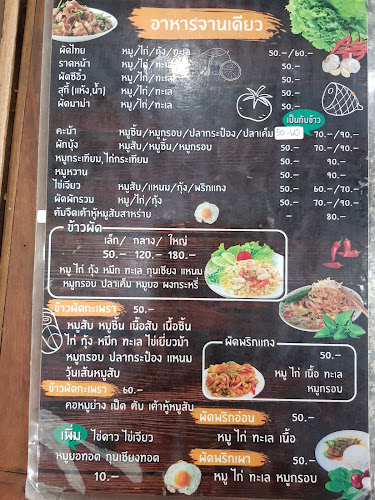 260 ถ. สุวรรณศร อำเภอเมืองสระแก้ว สระแก้ว 27000